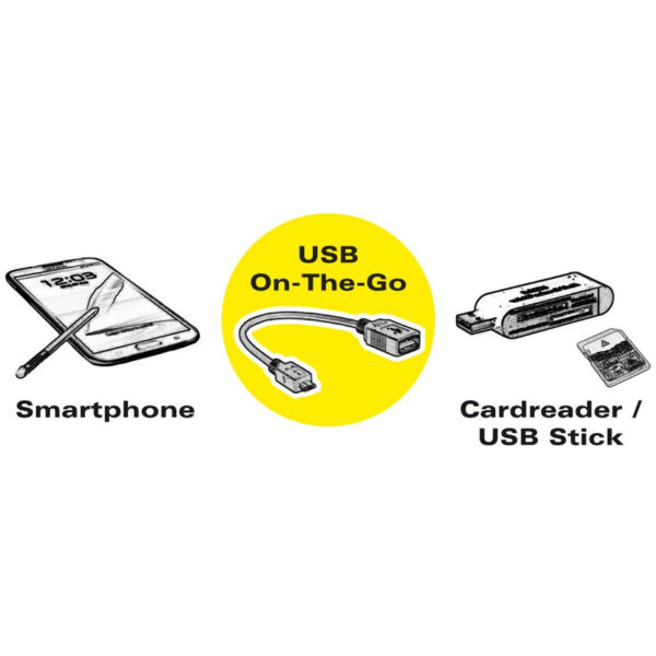 USB C Male To USB A Female Adapter, 15cm - Image 2