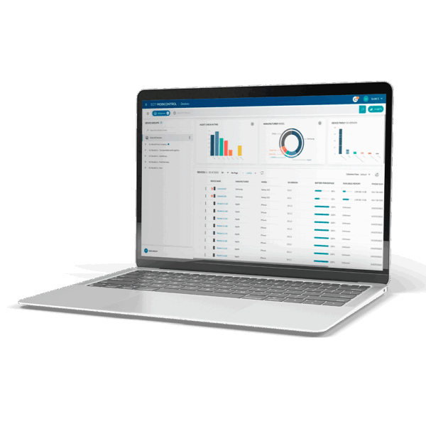 Soti-topbannerbillede