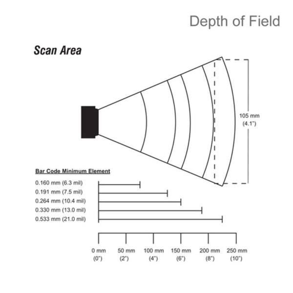 Honeywell orbit usb i/f keyboard - image 7