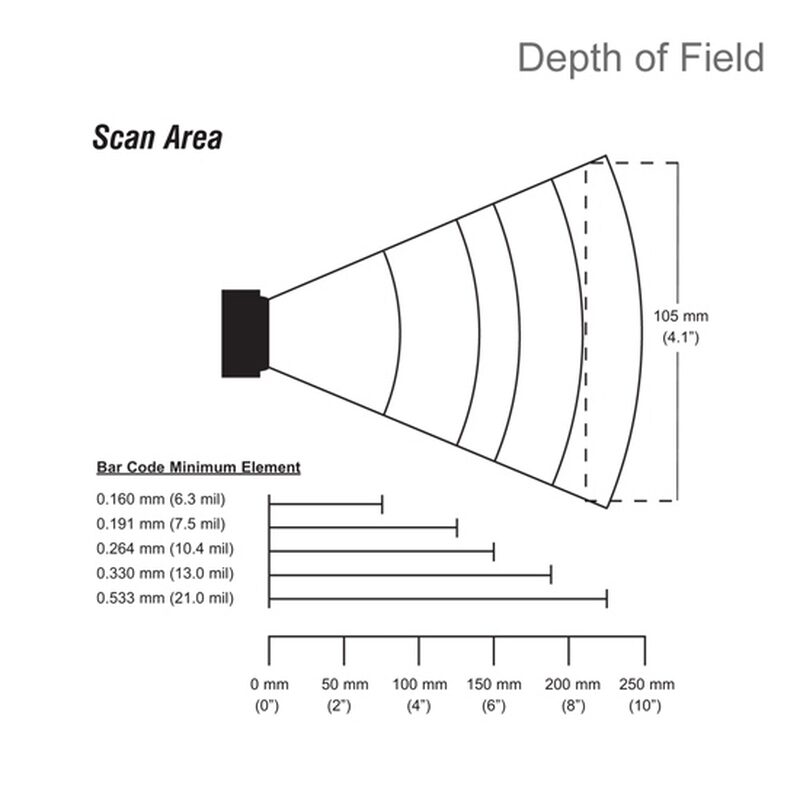 B6a471f7851cab1b39a5cdc872ac7c0a