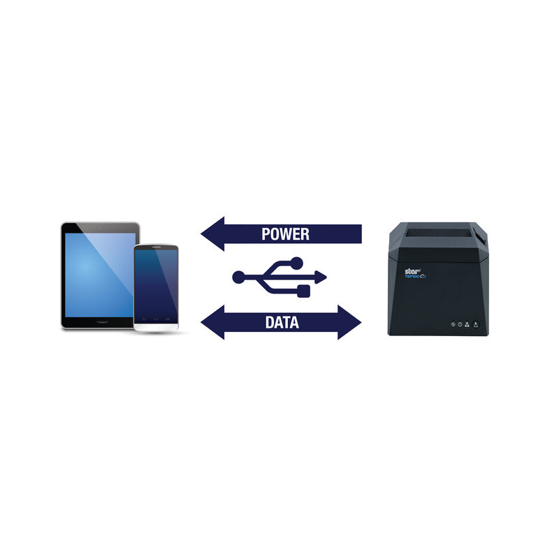 Star tsp143iv x4, cloudprnt, 8 dots/mm (203 dpi), skæreenhed, usb, usb-c, bt, ethernet, wi-fi, grå A186edf7f213c4cf94d858dffba0f6ee